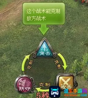 攻城掠地(三国策略游戏) 攻城掠地(三国策略游戏)