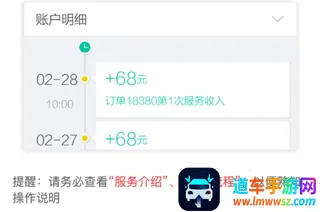 ҽ������-����ʹҽ������ҽ����(ҽ�����ŷ���)