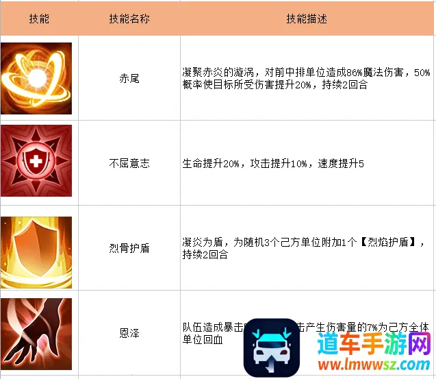 ����Ұ��(���Կ�����Ϸ)