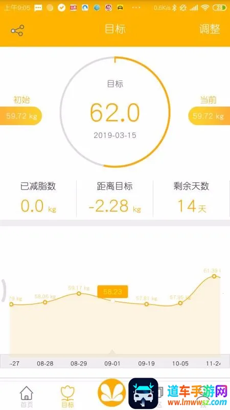 ����2025�ٷ�����