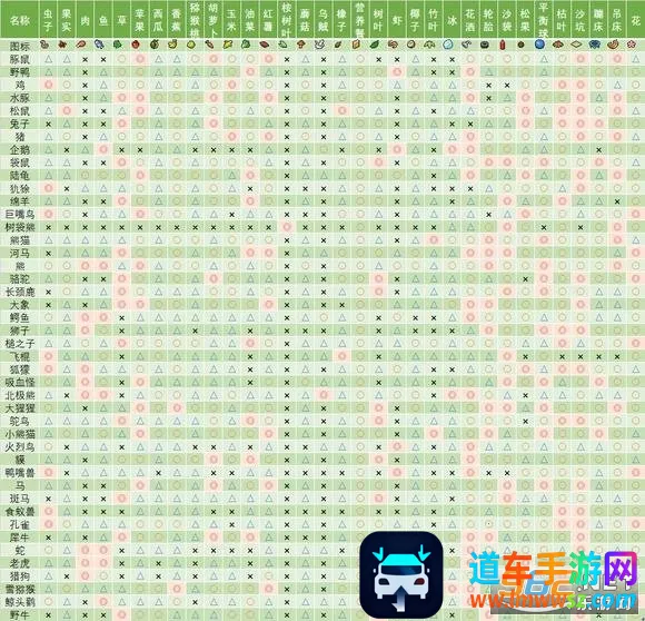 ̽����Ƥ����԰(���ض���԰��Ϸ)