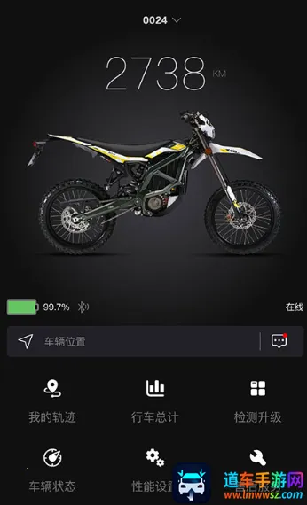 ����Ƽ�(ԽҰ����ƽ̨)