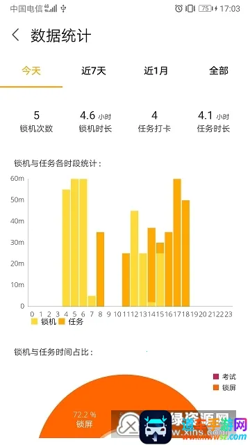 锁机达人(手机自律软件) 锁机达人(手机自律软件)