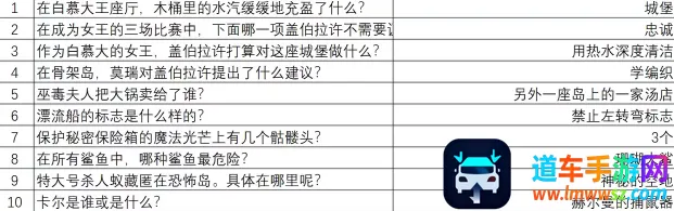 �ط��ﵺ2025���°汾