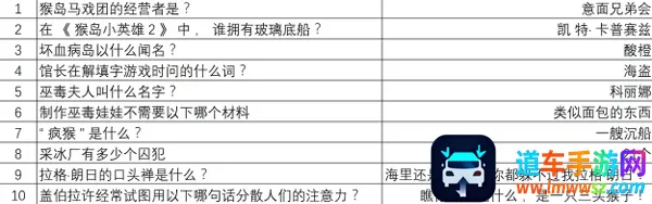 �ط��ﵺ2025���°汾