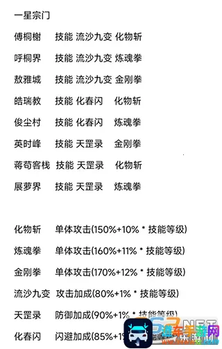 �ֱɵ����(����ð����Ϸ)