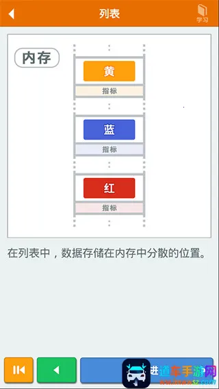 �㷨����ͼ��2025���°汾