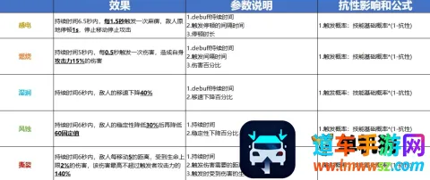 出战追击2025官方正版 出战追击2025官方正版