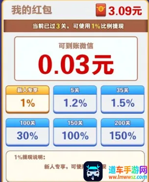 ��������������(��������׬�����Ϸ)