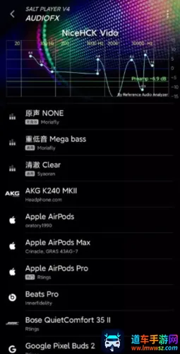 ��������(���ֲ�������)