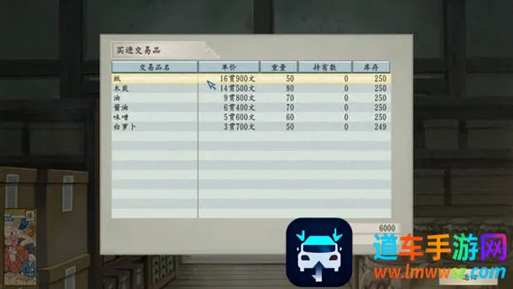 ̫����־��5�����ֻ���