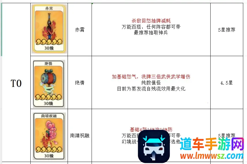 �Ž�2��������(����������Ϸ)