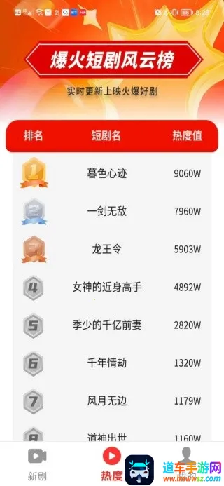 荷马(短剧免费平台) 荷马(短剧免费平台)