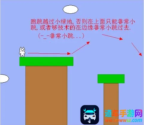 猫里奥(冒险闯关小游戏) 猫里奥(冒险闯关小游戏)