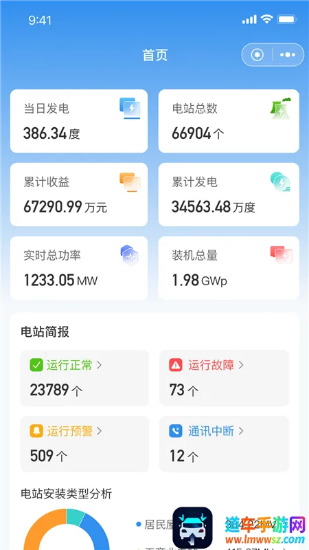 ������ǻ���Դ��׿���ֻ���