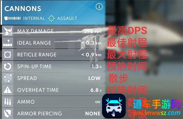 金属风暴机炮属性