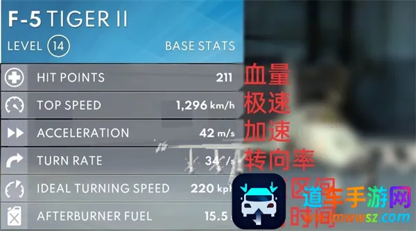 金属风暴飞机属性介绍