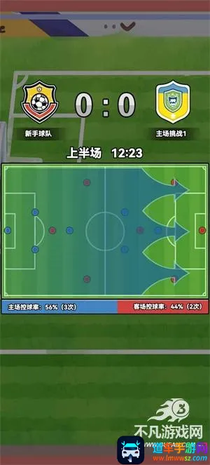 �������������ֻ���