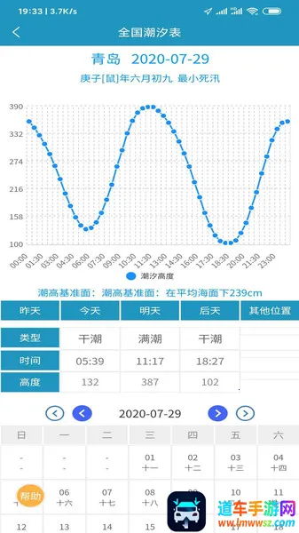 全国潮汐表2025官方正版 全国潮汐表2025官方正版