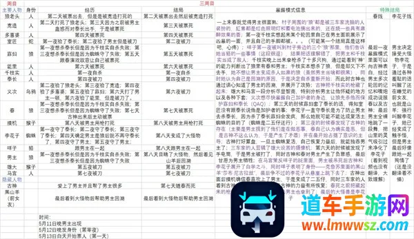 ���Ǵ�֮��2026���ذ�װ