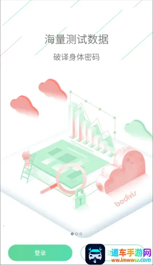 bodivis(�˶���������)