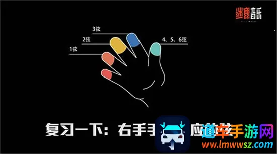 迷鹿吉他尤克里里2026下载安装 迷鹿吉他尤克里里2026下载安装