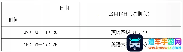 词霸四级六级 词霸四级六级
