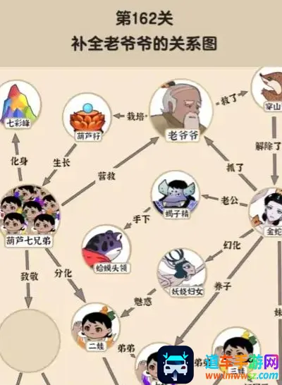 ��������̽