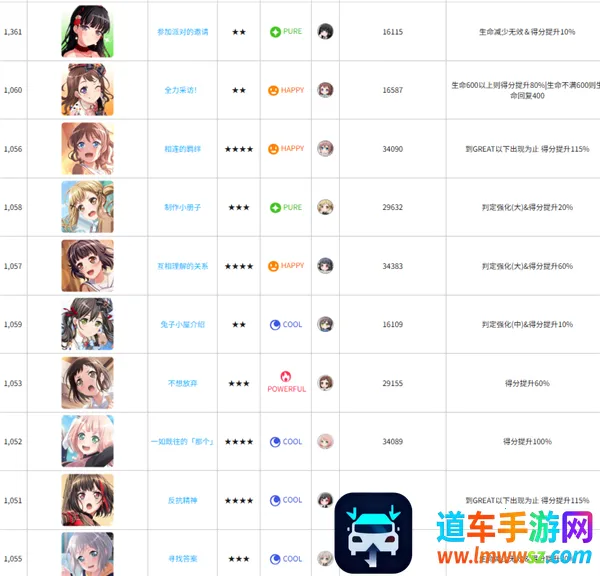 ��Ů�ֶ��ɶ�2026���°汾