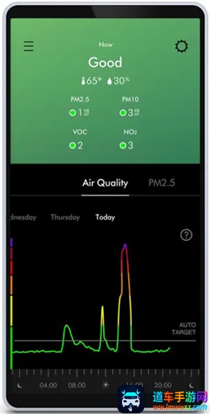 ��ɭ2026�ٷ�����