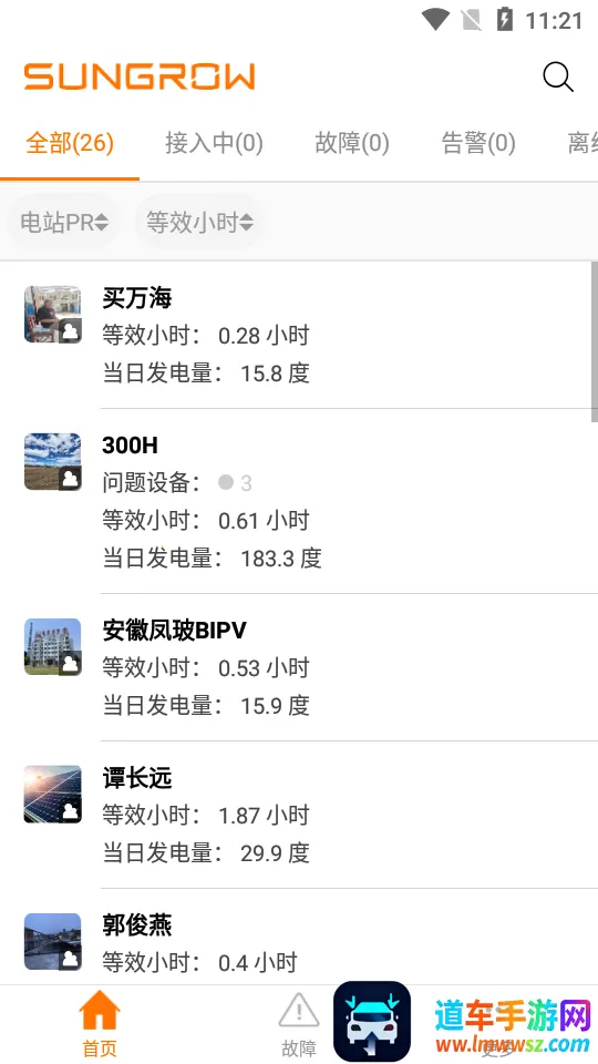 �����ƹ������