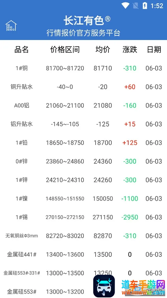 长江有色金属网 长江有色金属网