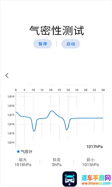 samhelper������