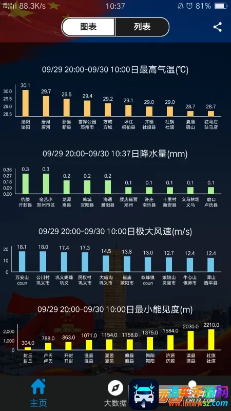 天象手游盒子2026最新版本 天象手游盒子2026最新版本