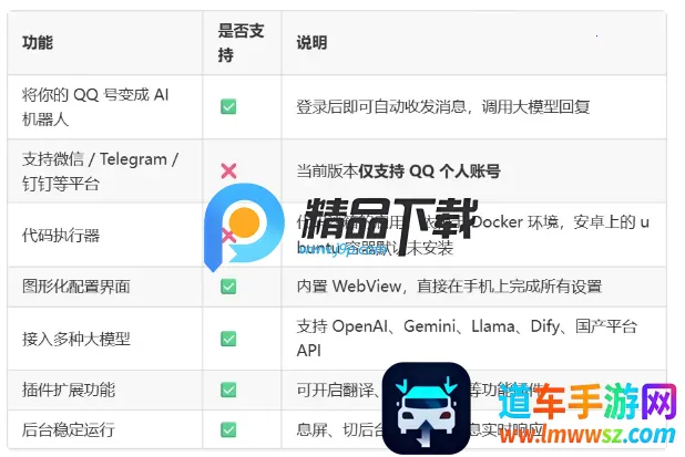 AstrBot2026���ذ�װ