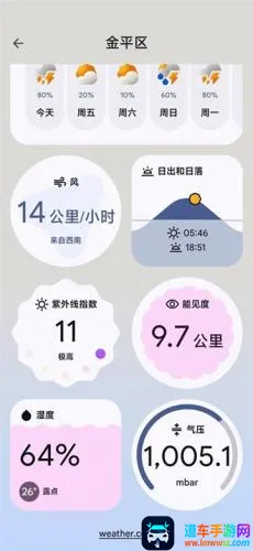 �ȸ����������ֻ���