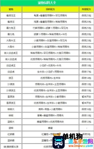 创造与魔法2026最新版本 创造与魔法2026最新版本