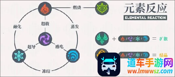 ��ԭ��׿���ֻ���