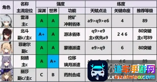 ��ԭ��׿���ֻ���