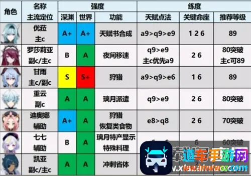 ��ԭ��׿���ֻ���