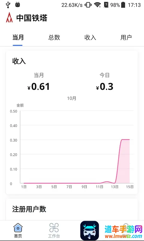 ����������ά