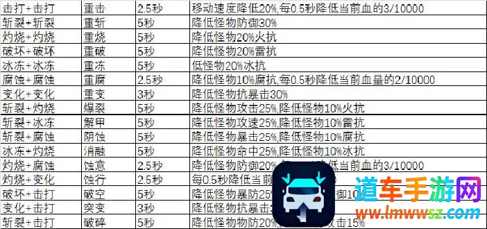 ���������ֻ���