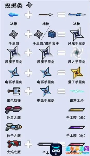 Ԫ����ʿ2026���°汾