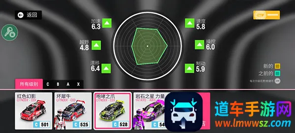 ������ƽ��5�ֻ���