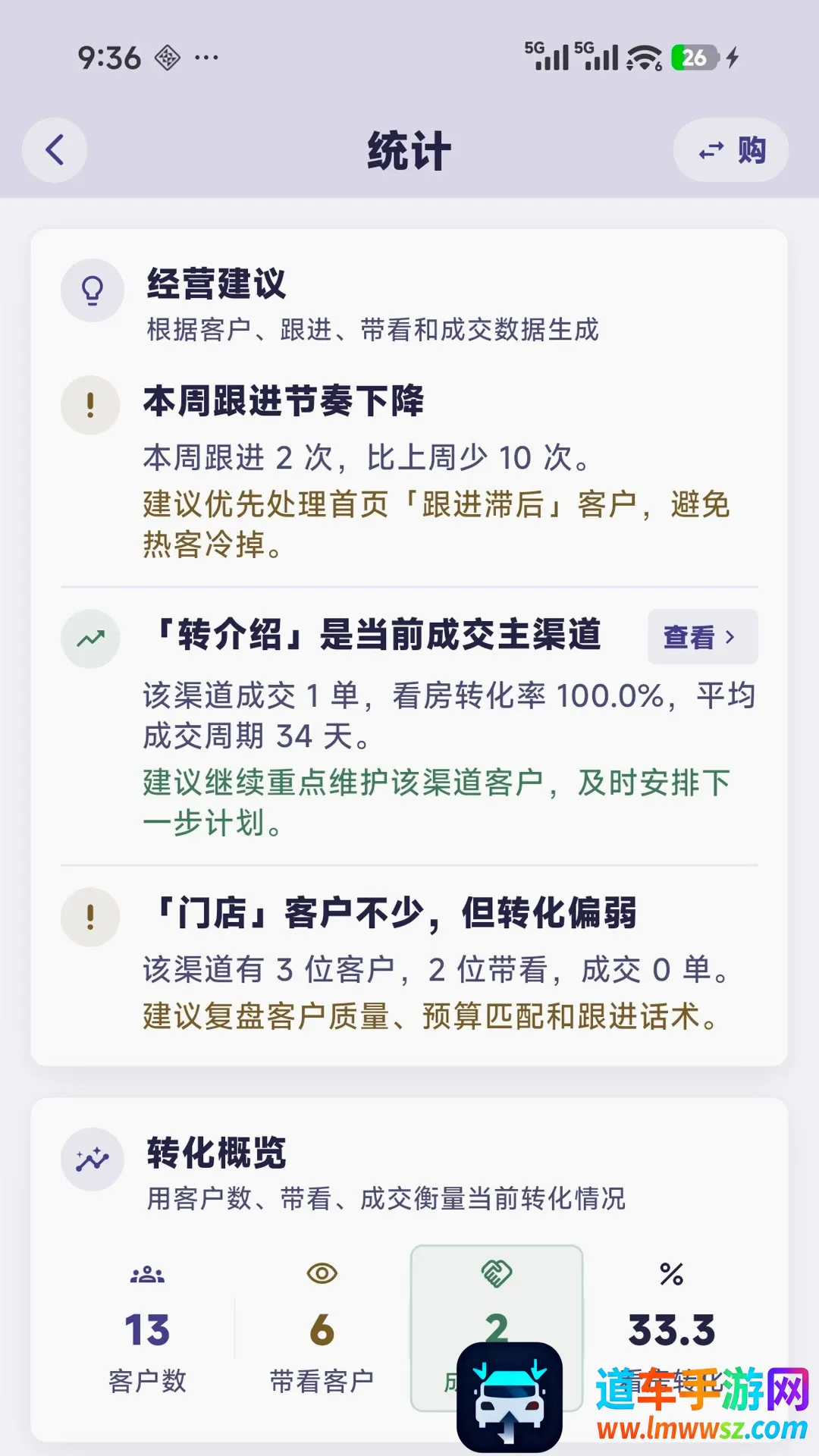 置业跟单(房产销售工具) 置业跟单(房产销售工具)