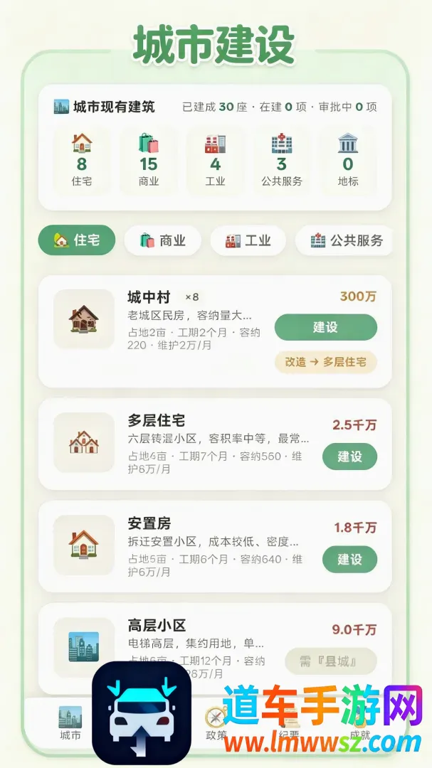打造国际都市手游(都市经营手游) 打造国际都市手游(都市经营手游)