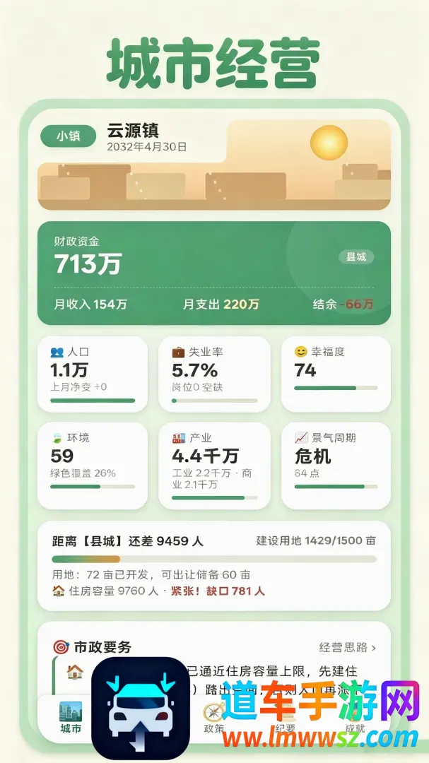打造国际都市手游(都市经营手游) 打造国际都市手游(都市经营手游)