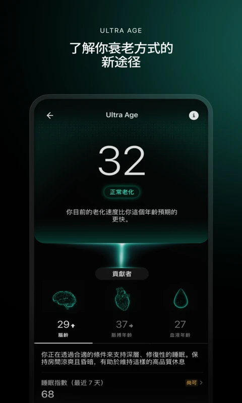 Ultrahuman(智能健康监测) Ultrahuman(智能健康监测)