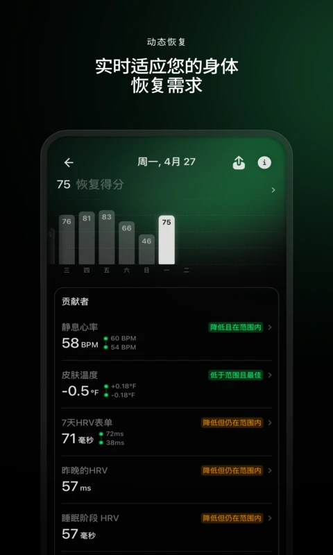 Ultrahuman(智能健康监测) Ultrahuman(智能健康监测)