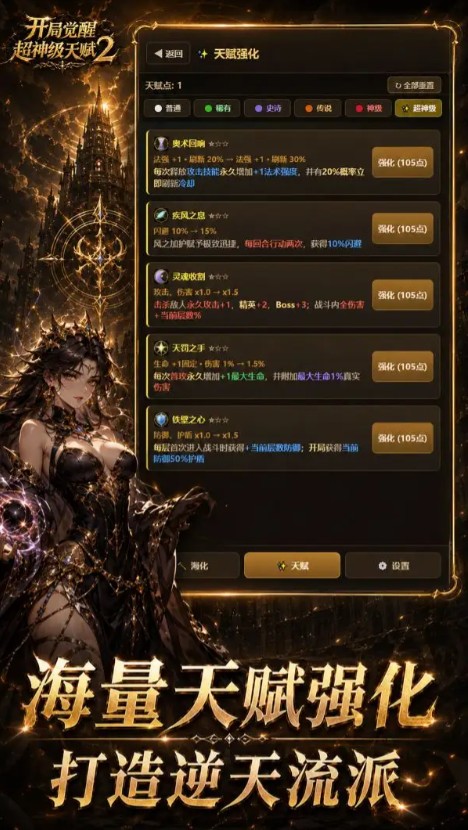 开局觉醒超神级天赋2(超神天赋游戏) 开局觉醒超神级天赋2(超神天赋游戏)